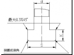 T型槽示图2